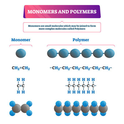 polymers and plastics