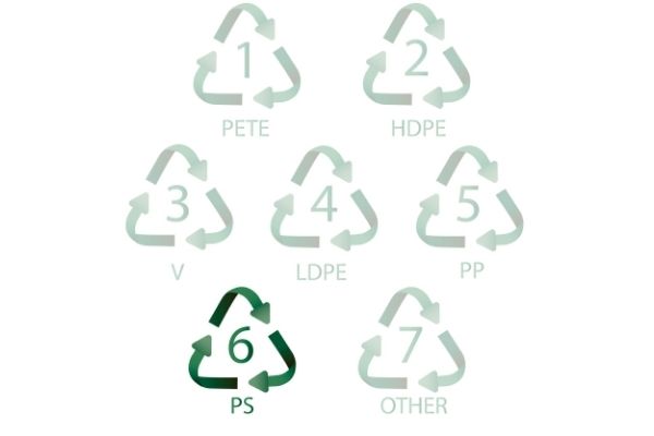 https://everydayrecycler.com/wp-content/uploads/2020/03/Main-Plastic-Number-6.jpg
