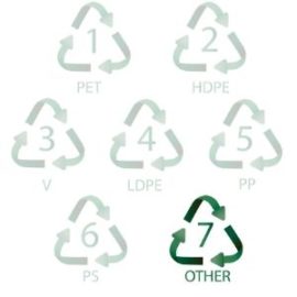 Plastic Numbers - No 7 - All Other Plastics - Everyday Recycler