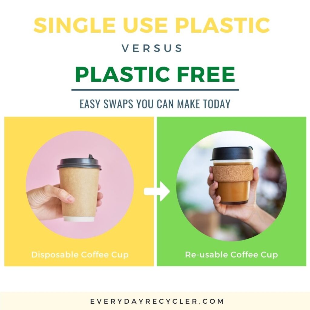 plastic free sways - coffee cup
