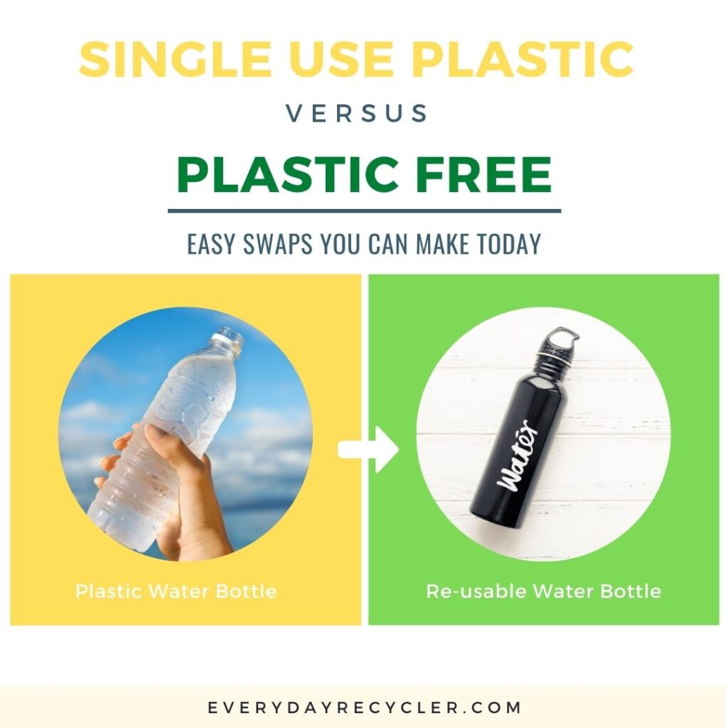 plastic free sways - water bottle