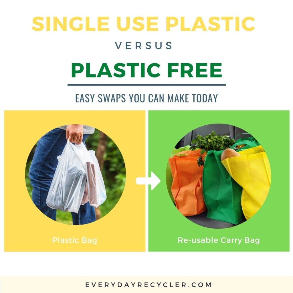 plastic free sways - plastic bags