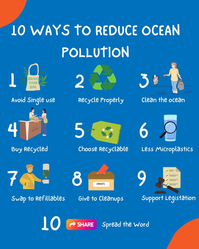 10 ways to reduce ocean pollution