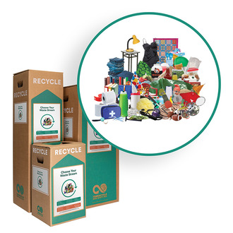 Terracycle All in one recycling box